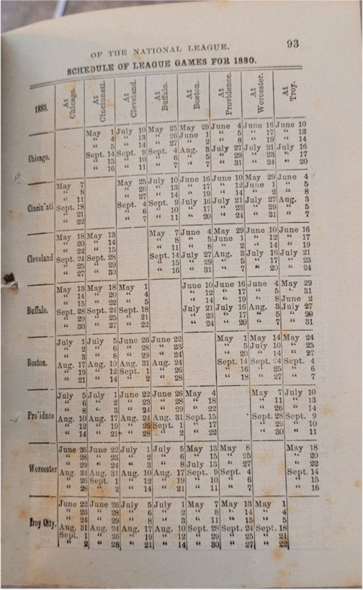 Spalding Base Ball Guide Original Vintage Antique 19th Century